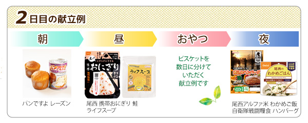 献立例2日目