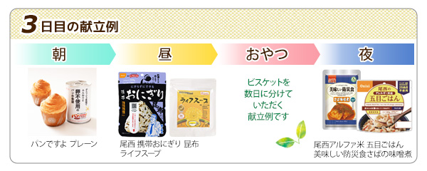 献立例3日目