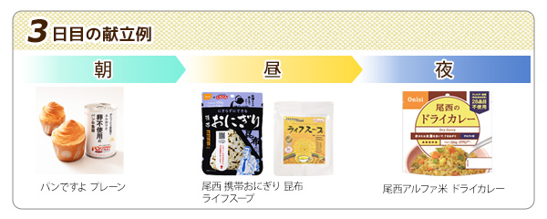 献立例3日目