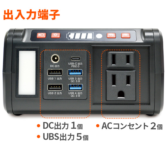 メテックス エバーブライト メガパワーステーション 多機能ポータブル
