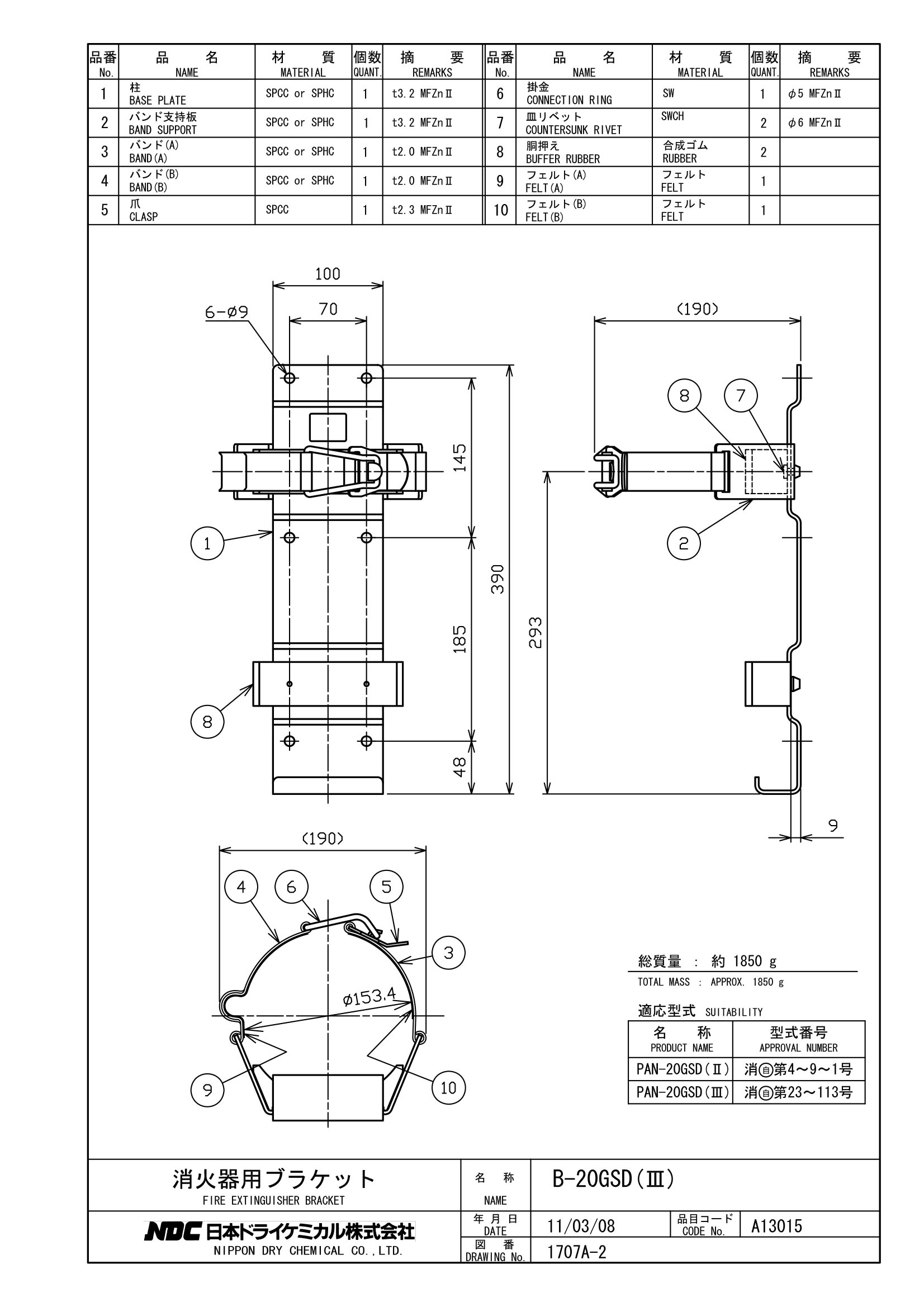 日本ドライケミカル 【2026年製】日本ドライ PAN-20GSD(III) 自動車用