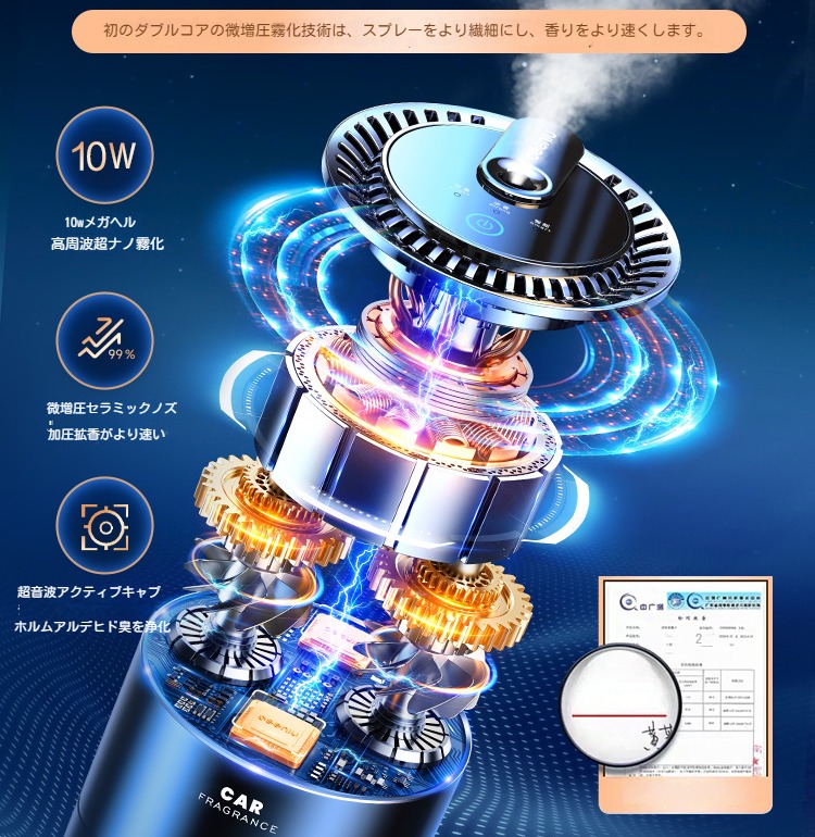 CEENIU 車 アロマディフューザー 超音波霧化【静音 自動ON/OFF
