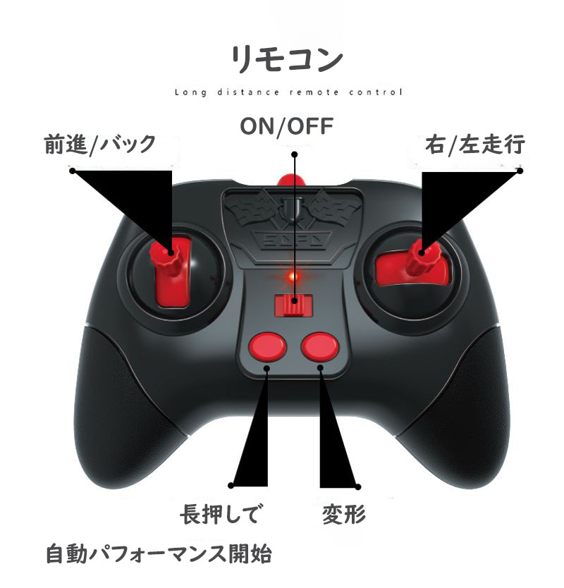 ラジコン オフロード ハンドジェスチャー 子供 おもちゃ 車 ラジコン