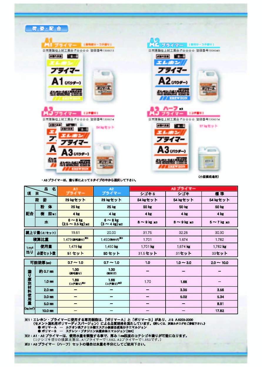 エレホン・A-3プライマー 27kg／セット（ハーフセット）（パウダー