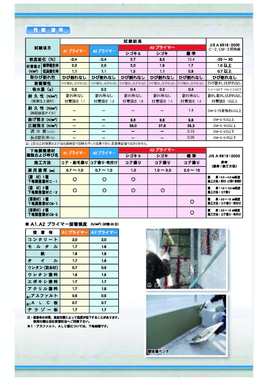 エレホン・A-3プライマー 27kg／セット（ハーフセット）（パウダー