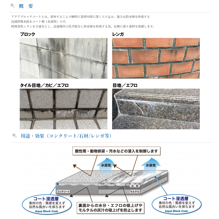 ブロック用撥水性コート剤、アクアブロックコート。石材に浸透しブロック層を形成し水の浸入や汚れの付着をブロック！畑中産業。