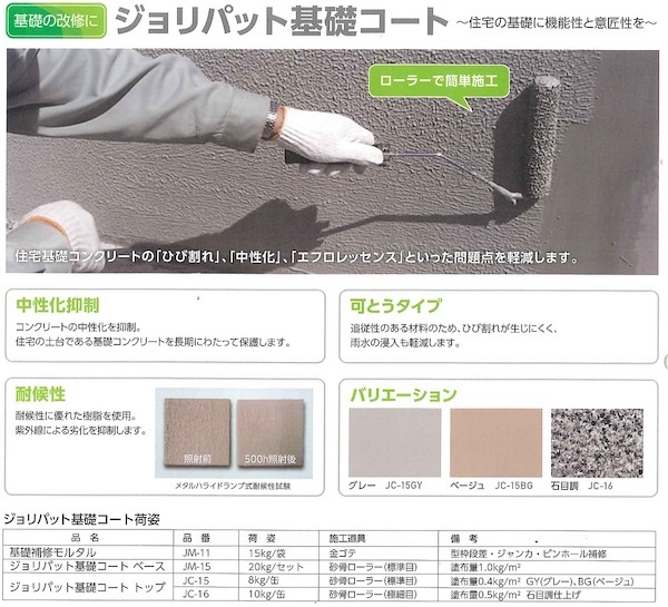 ジョリパット基礎コートベース JM-15 20kg／セット アイカ工業 : 日曜
