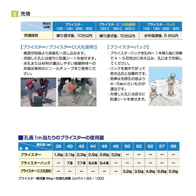 静的破砕剤、太平洋ブライスター。 100（夏用）・150（春・秋用）・200（冬用）・200（冬用）。コンクリートの静かな破砕に。