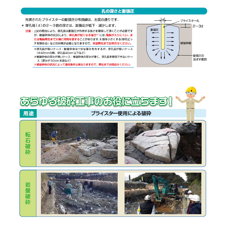 静的破砕剤、太平洋ブライスター。 100（夏用）・150（春・秋用）・200（冬用）・200（冬用）。コンクリートの静かな破砕に。