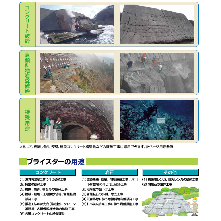 静的破砕剤、太平洋ブライスター。 100（夏用）・150（春・秋用）・200（冬用）・200（冬用）。コンクリートの静かな破砕に。
