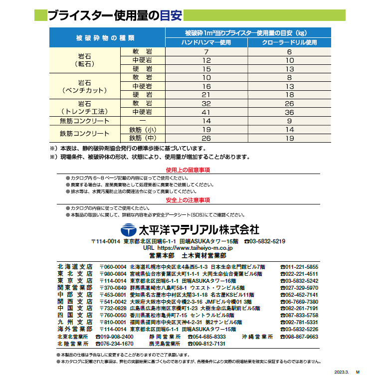 静的破砕剤、太平洋ブライスター。 100（夏用）・150（春・秋用）・200（冬用）・200（冬用）。コンクリートの静かな破砕に。
