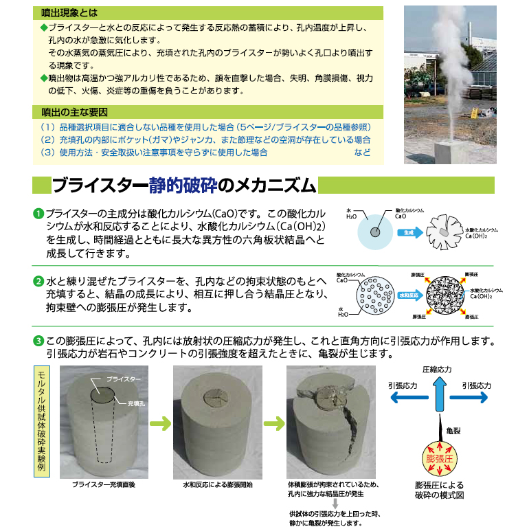 静的破砕剤、太平洋ブライスター。 100（夏用）・150（春・秋用）・200（冬用）・200（冬用）。コンクリートの静かな破砕に。