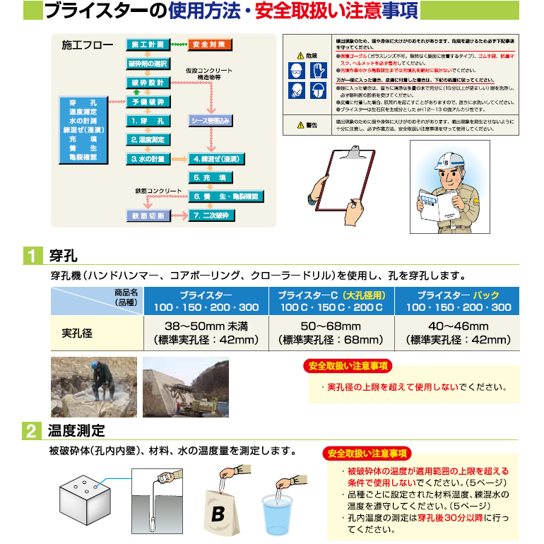 静的破砕剤、太平洋ブライスター。 100（夏用）・150（春・秋用）・200（冬用）・200（冬用）。コンクリートの静かな破砕に。