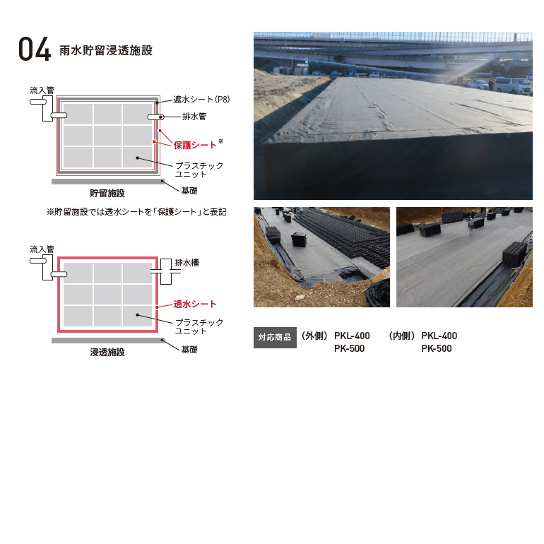 バロン透水シート PKL-95 1mx50m／巻 グレー 小泉製麻株式会社 【個人
