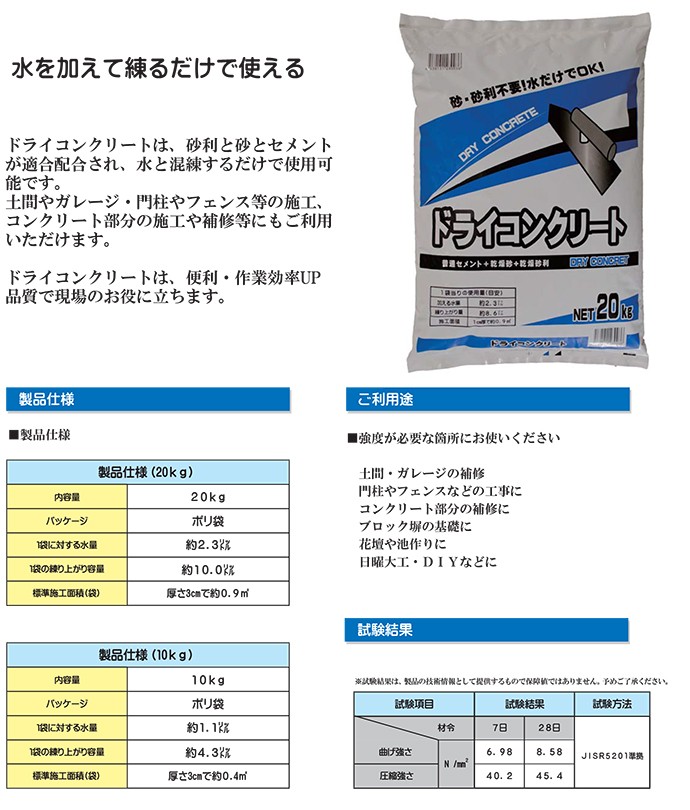 ドライコンクリート 20ｋｇ/袋 マツモト産業 : drykon20 : 日曜左官