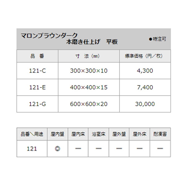 バルディーリョヌボラート 148 １枚 ドリーム壁材株式会社 - 砂利、石