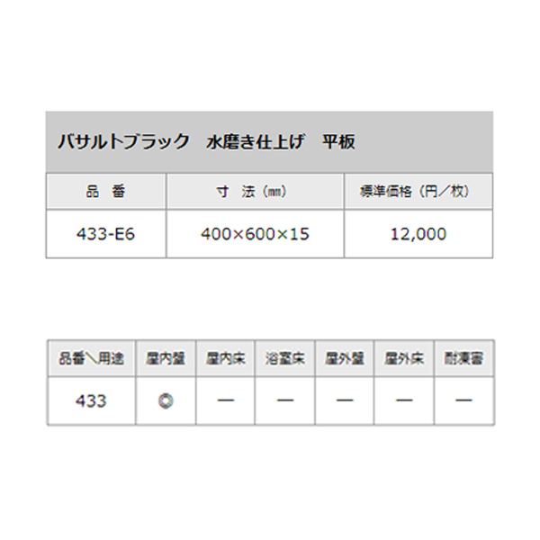 ランキング1位獲得 アルミ Amazon 2024-T351 AMS-QQ-A250/4 切板 板厚