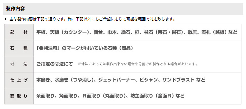 ランキング1位獲得 アルミ Amazon 2024-T351 AMS-QQ-A250/4 切板 板厚