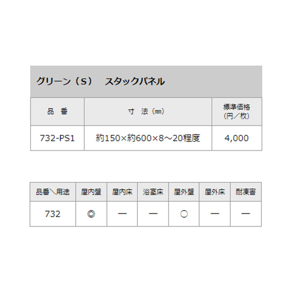 グリーン（Ｌ）スタックパネル 732-PL1 １枚 ドリーム壁材株式会社