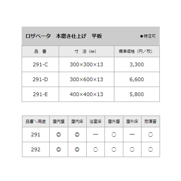 ネット限定】 セルベジャンテ 42 １枚 ドリーム壁材株式会社 bricosen.com