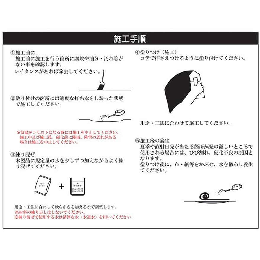 砂不要・水を混ぜるだけで使える、ドライモルタル（10kg、20kg）袋。マツモト産業。