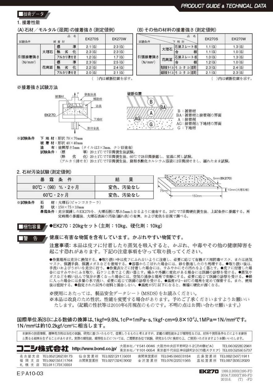 高品質新品 コニシボンド EK270Ｗ 冬用 20kg fucoa.cl