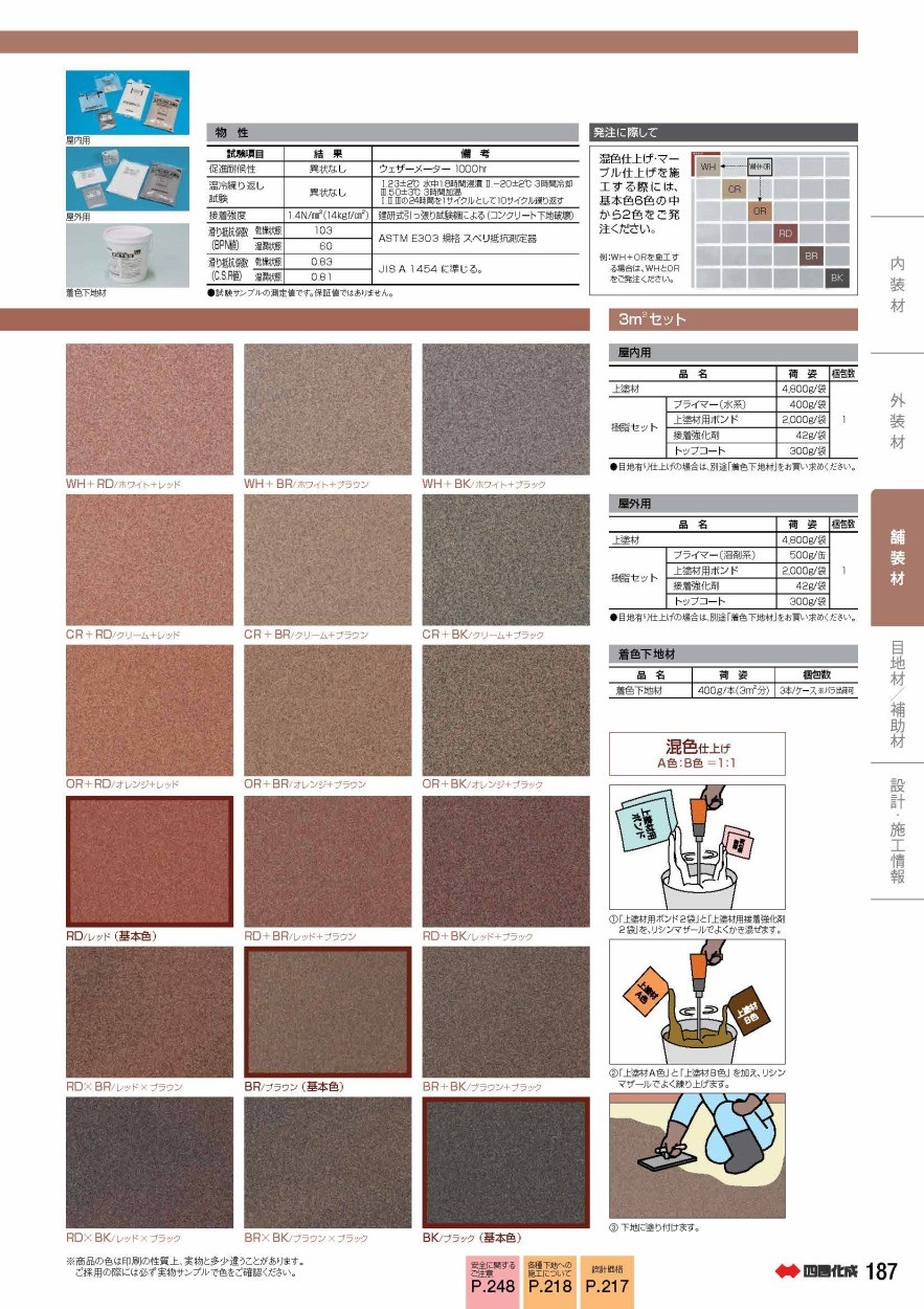 エクランEX 屋外用 ３m2(平米)セット 四国化成工業 : eceo- : 日曜左官