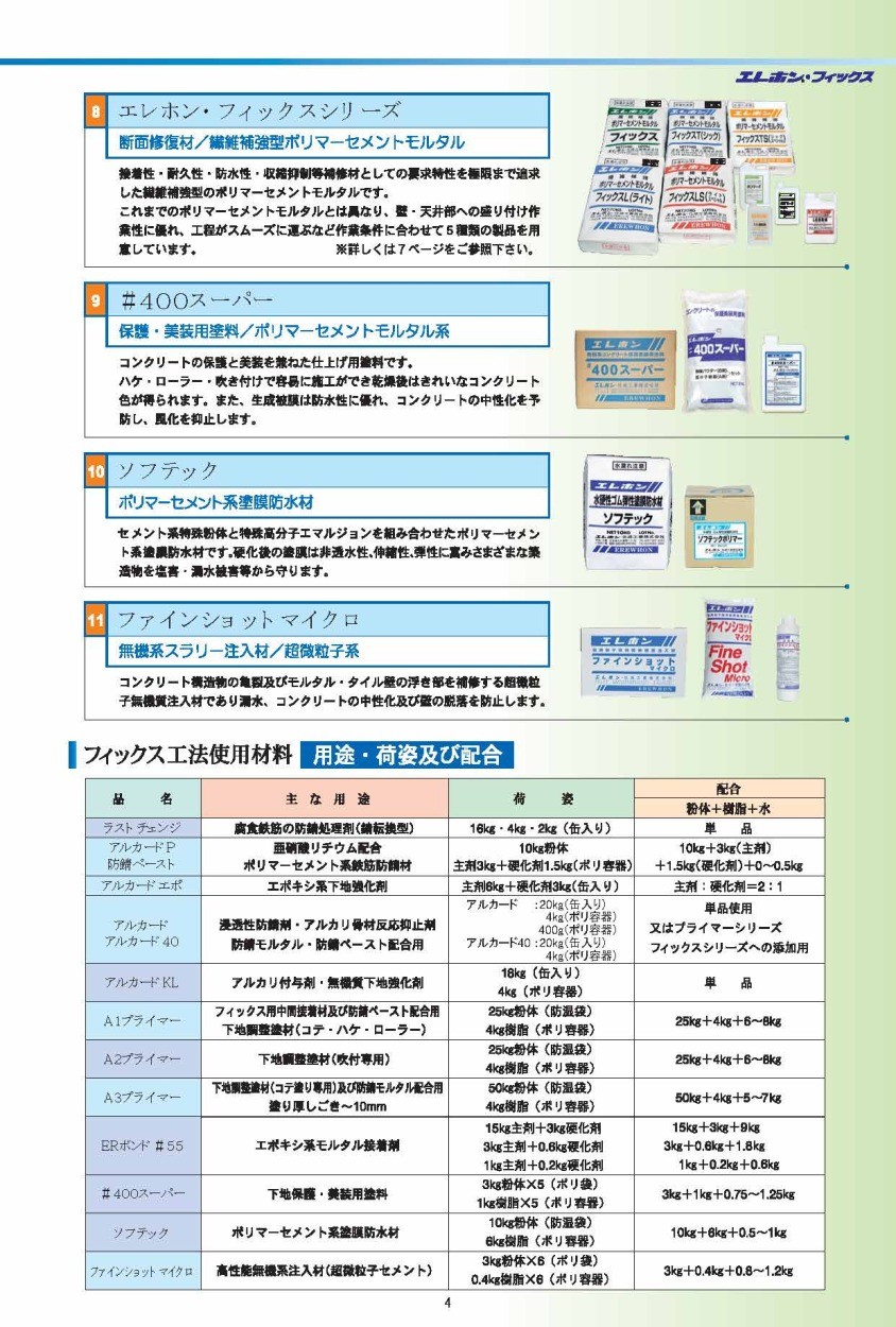 エレホンフィックスT(シック) 早強・厚付タイプ 26kgセット