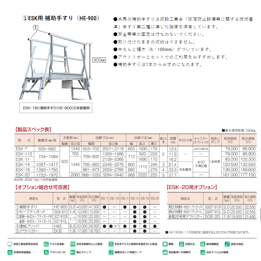 アルミ 伸縮 幅広 四脚調整式足場台 勇馬 ESK-11 折り畳み 株式会社