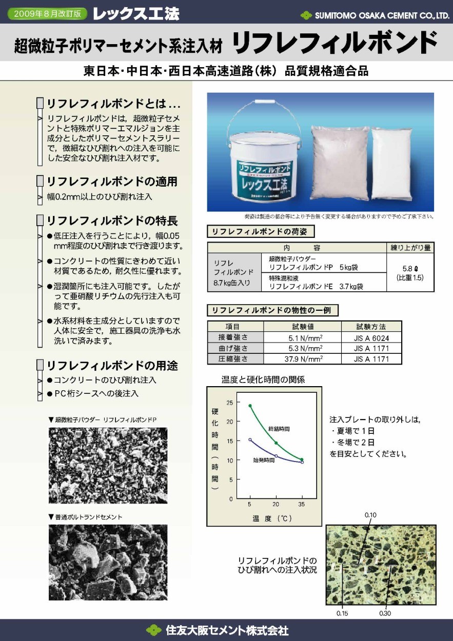 リフレフィルボンド 8.7kg／缶 住友大阪セメント : 日曜左官エムケー
