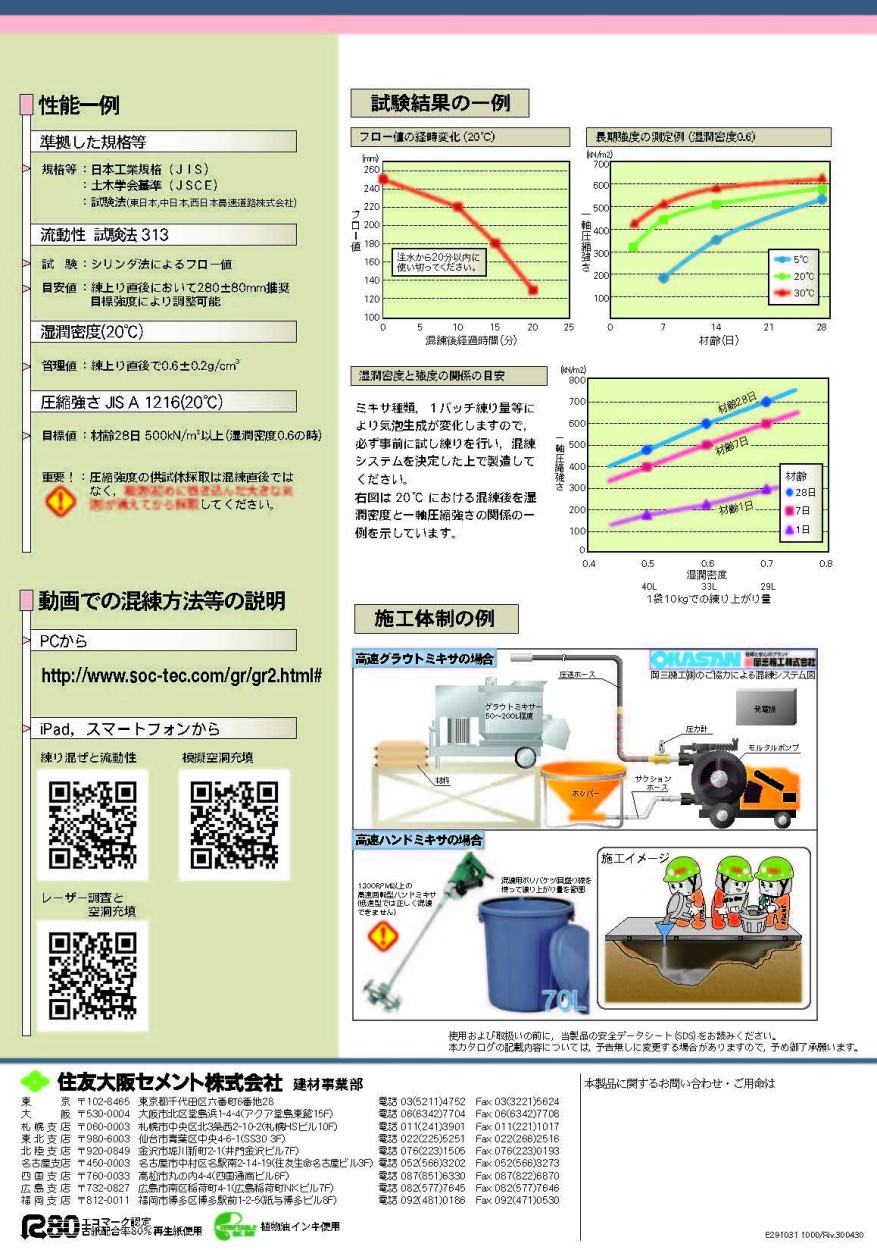 フィルコンライト All in Oneプレミクス 10kg／袋 住友大阪セメント :flaall10:日曜左官エムケー工芸 - 通販 -  Yahoo!ショッピング