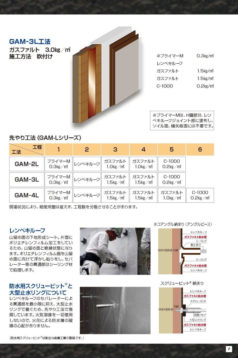 ウォータイト ガスファルト用トップコート 砂有 標準色 20kg/缶