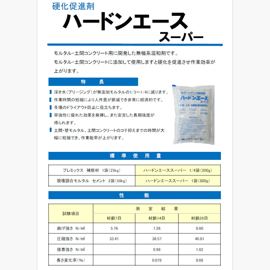 ハードンエーススーパーはモルタル・土間コンクリート用に開発した無機系混和剤です。（日藻工材株式会社）