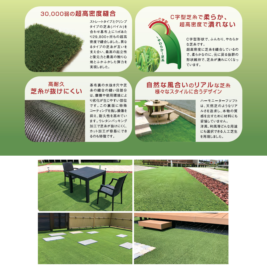 ハーモニーターフソフト 28ミリ 1m×10m／巻 畑中産業 ふんわり