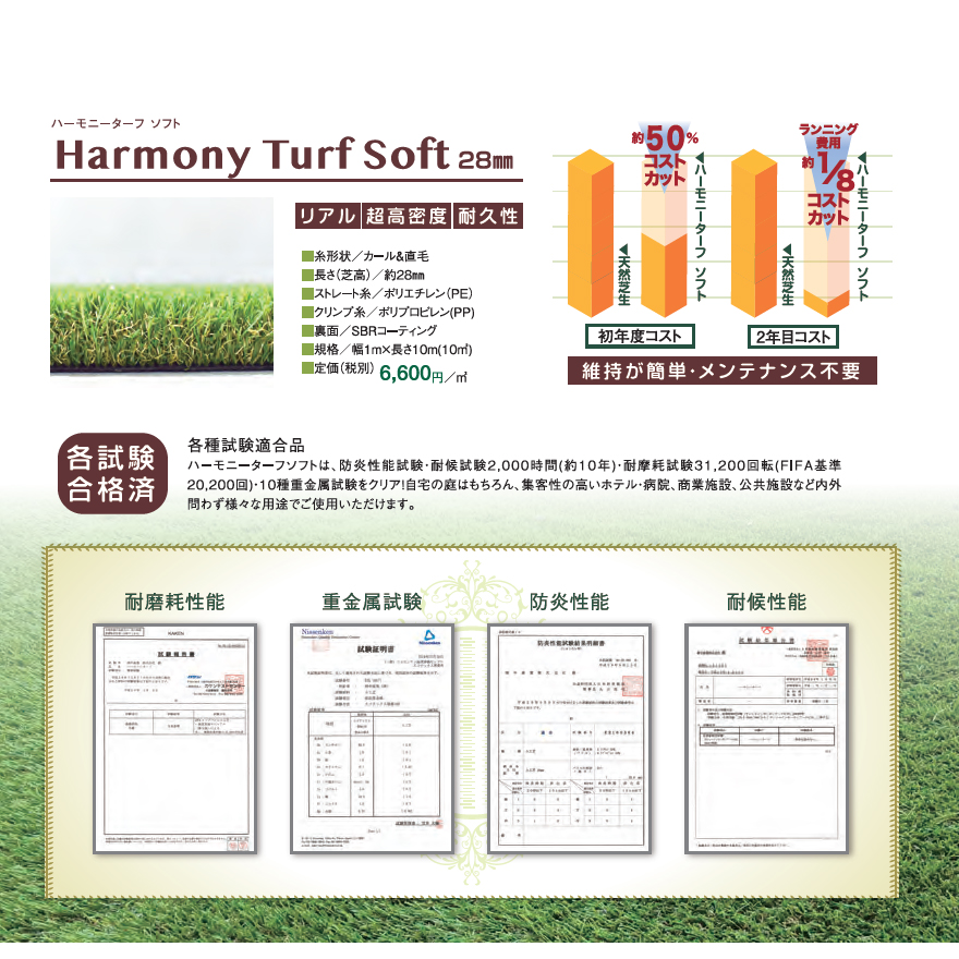 ハーモニーターフソフト 28ミリ 1m×10m／巻 畑中産業 ふんわり優しい
