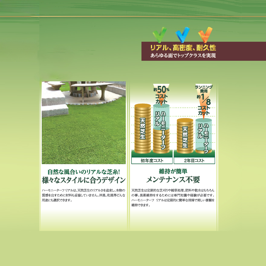 ハーモニーターフリアル 芝丈40mm・28mm 幅1m×10m／巻 畑中産業 天然