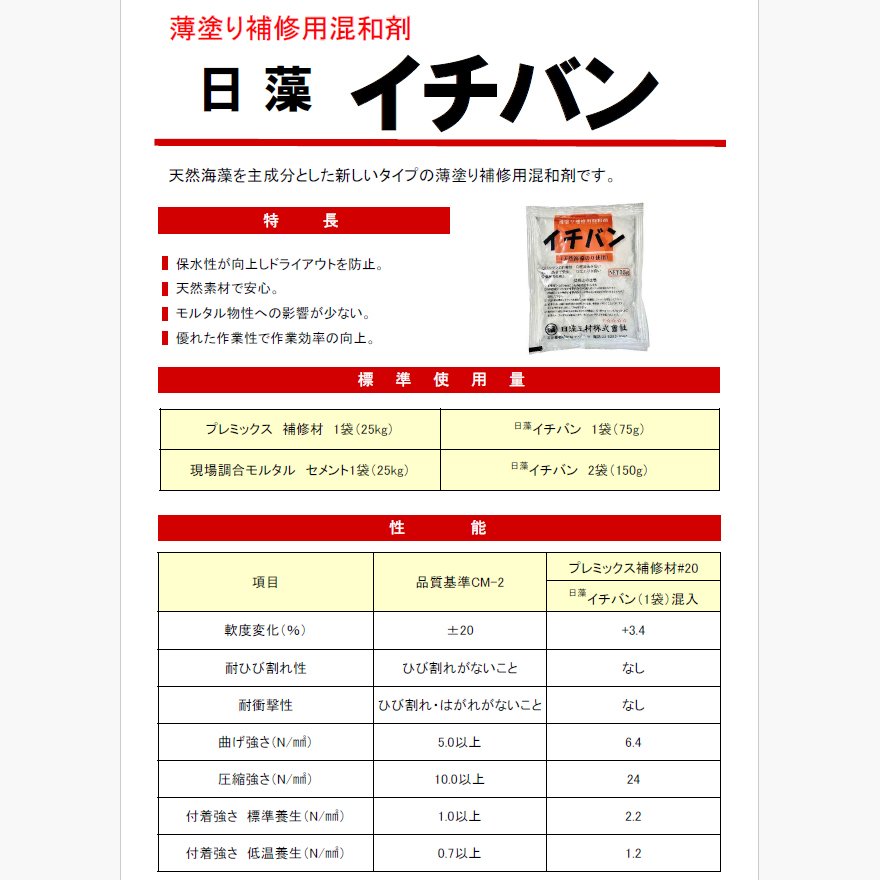 イチバン 75g×75袋×2箱（150袋セット）薄塗り補修用混和剤 日藻工材