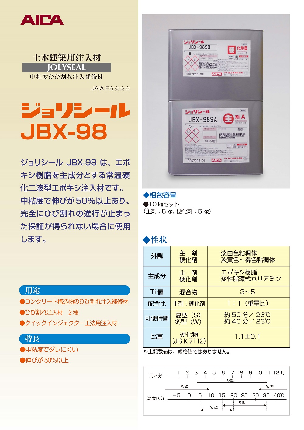 ジョリシール JBX-98 中粘度 10kgセット アイカ工業 : jbx-98 : 日曜