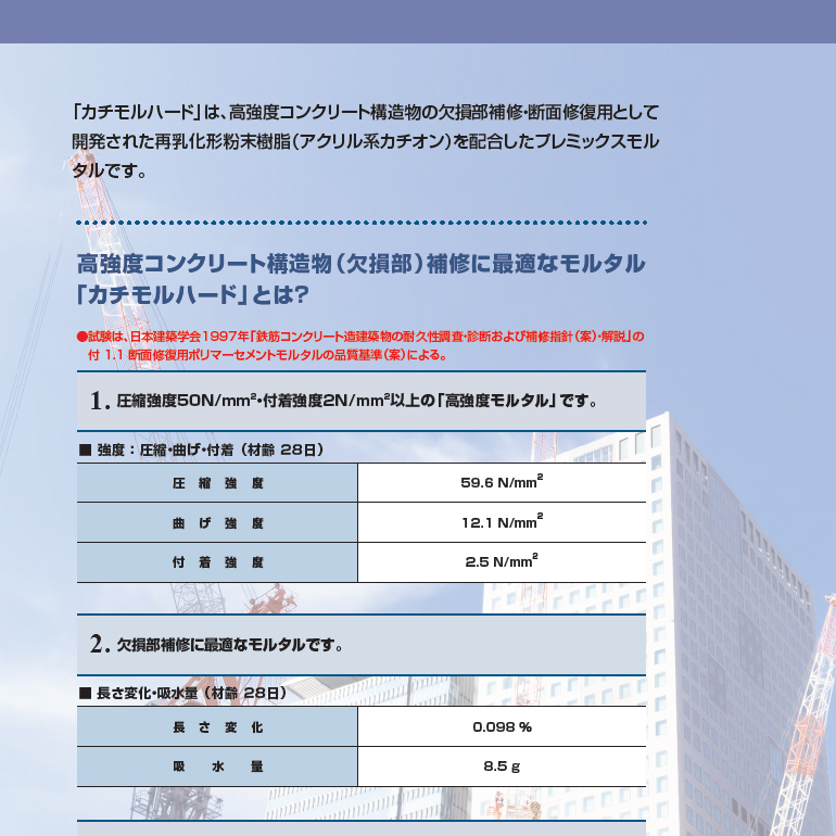カチモルハード（20kg／袋）レゾナック建材・昭和電工。断面修復用ポリマーセメントモルタル、高強度モルタル。