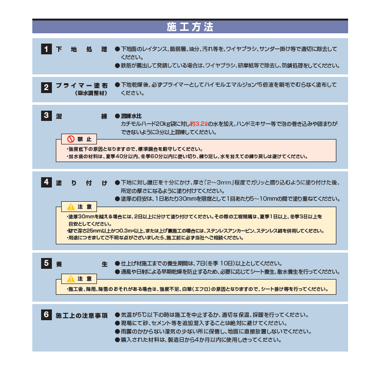 カチモルハード（20kg／袋）レゾナック建材・昭和電工。断面修復用ポリマーセメントモルタル、高強度モルタル。