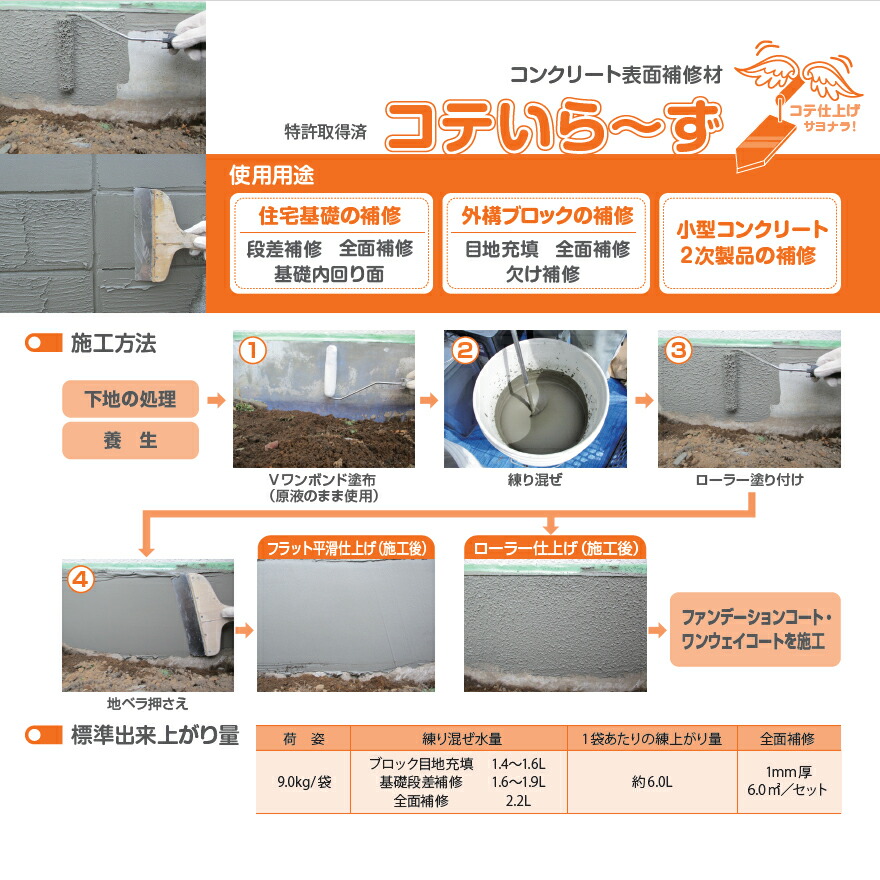 ローラーとヘラで簡単施工！住宅基礎の補修（段差・全面・基礎内回り面）、外構ブロックの補修に。コテいら〜ず（9kg/袋）秩父コンクリート工業株式会社。