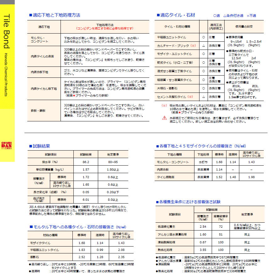 コンビダン 31.5kgセット 株式会社ハネダ化学 : 日曜左官エムケー工芸
