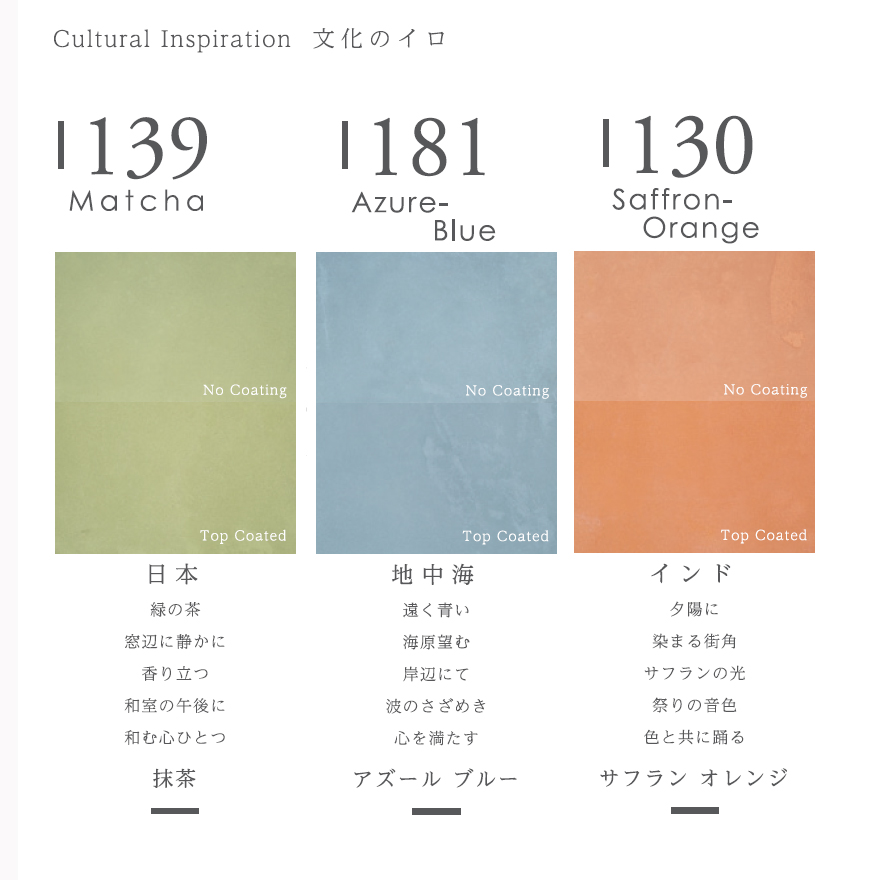 デザインモルタルKORTセット（粉体・混和剤・専用カラー・シーラー）畑中産業。コンクリート風仕上げ材、コルト。