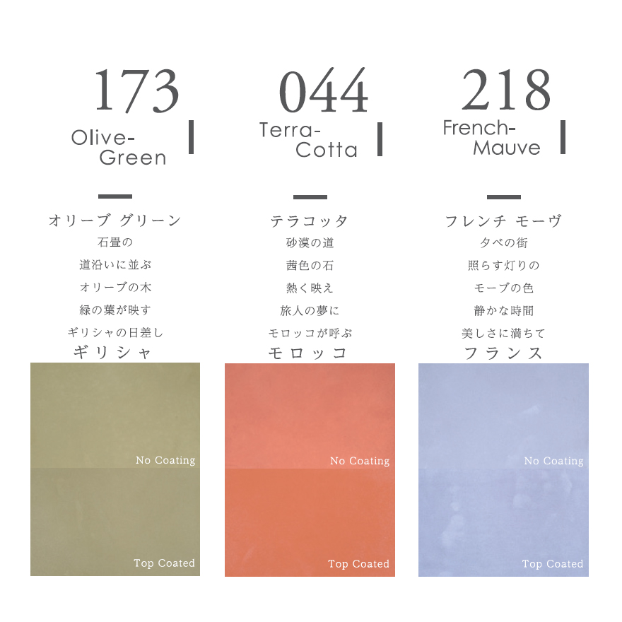 デザインモルタルKORTセット（粉体・混和剤・専用カラー・シーラー）畑中産業。コンクリート風仕上げ材、コルト。