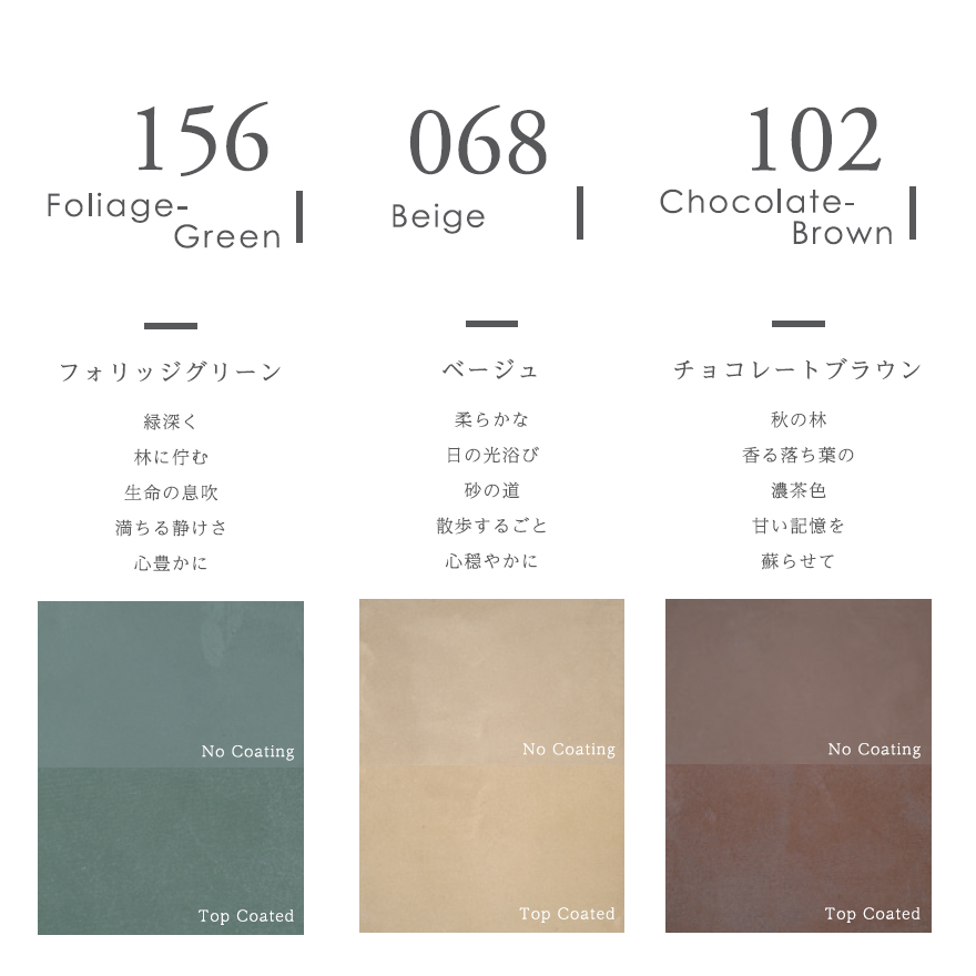 デザインモルタルKORTセット（粉体・混和剤・専用カラー・シーラー）畑中産業。コンクリート風仕上げ材、コルト。
