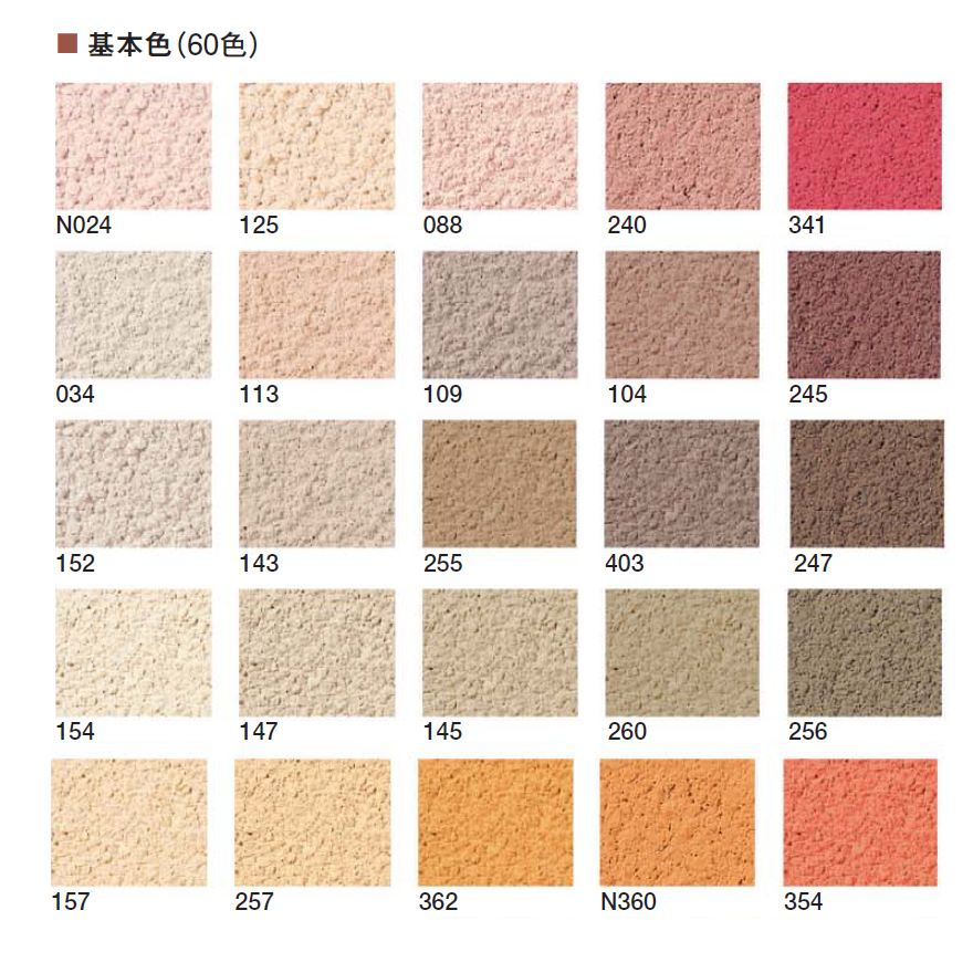 けいそうリフォーム（簡単に塗り壁）3.6kg/袋、四国化成建材。