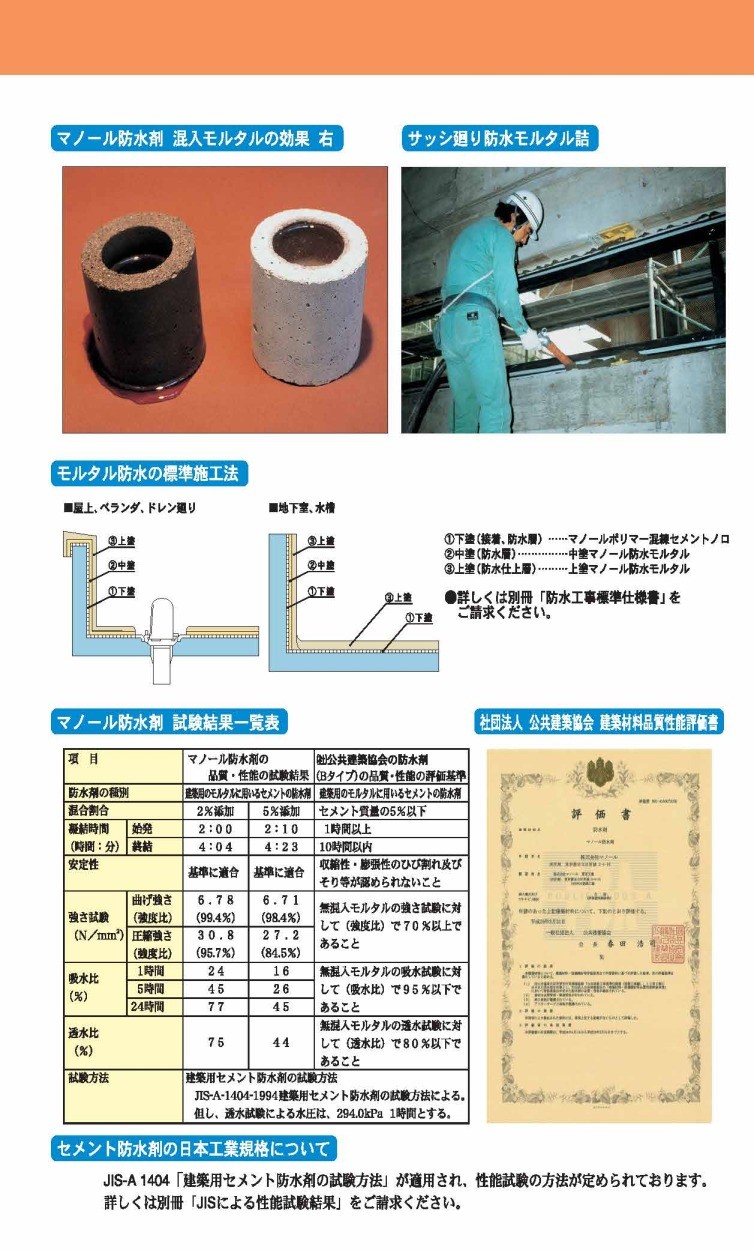 マノール防水剤 18kg缶 :manobou18:日曜左官エムケー工芸 - 通販 - Yahoo!ショッピング