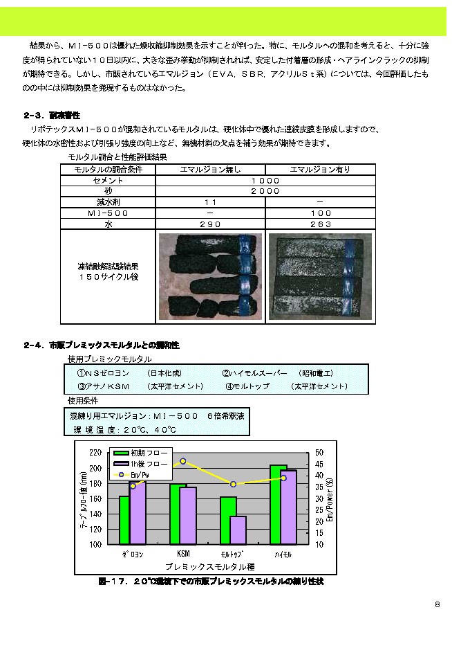 リポテックスMI-500 18kg／缶 ライオン株式会社（ライオン・スペシャリティ・ケミカルズ株式会社） : ripotekusumi500 :  日曜左官エムケー工芸 - 通販 - Yahoo!ショッピング