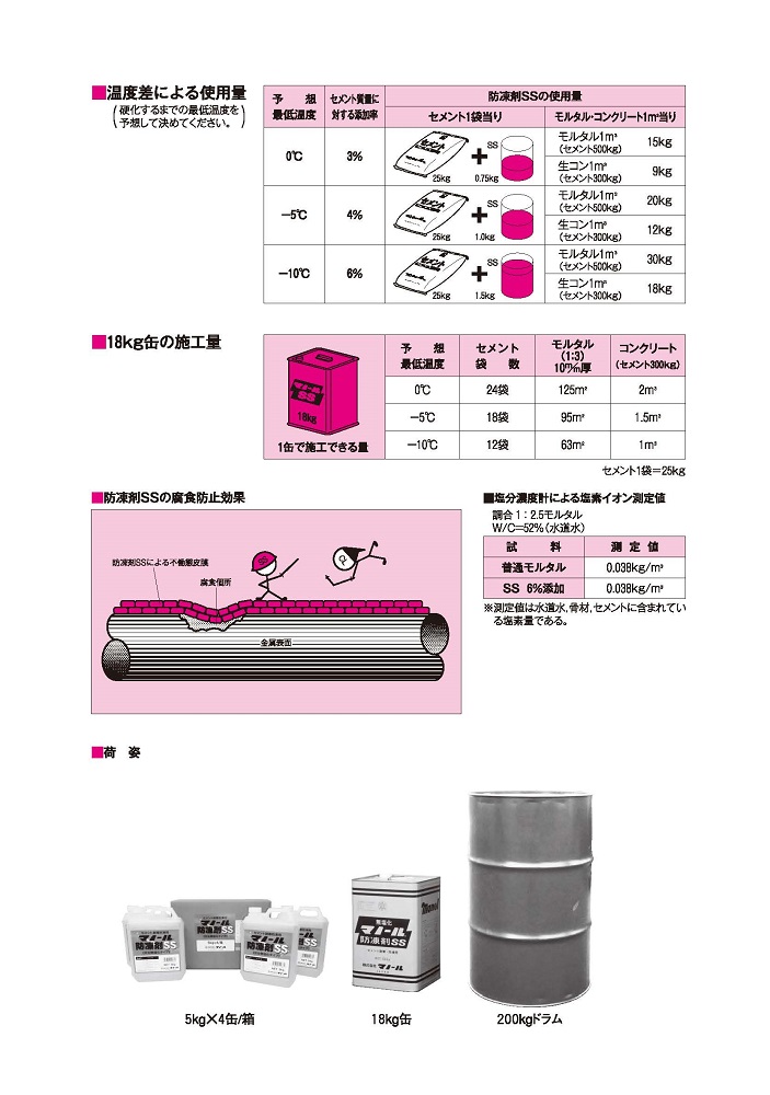 無塩　防凍剤　新品 マノール防凍剤SS（完全無塩タイプ） 5kg／缶(5㎏缶): 材料 ｜ 街建プロ