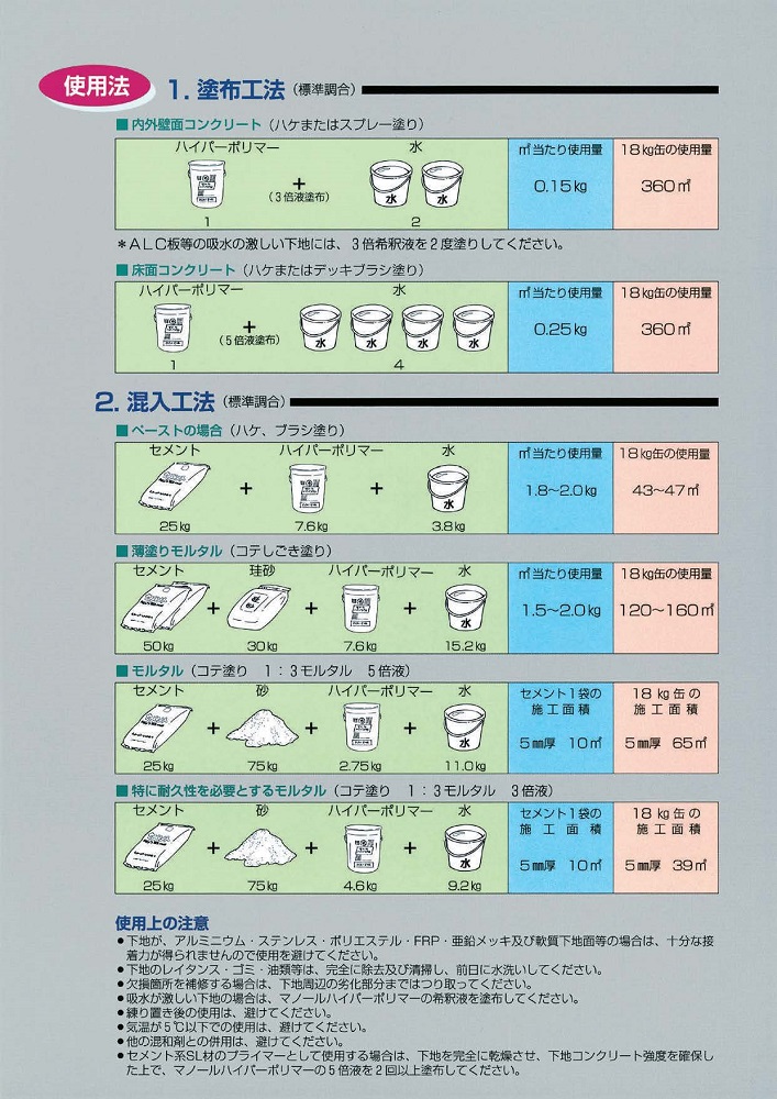 ハイパーポリマーAE-45 16kg／18kg 株式会社マノール : mn